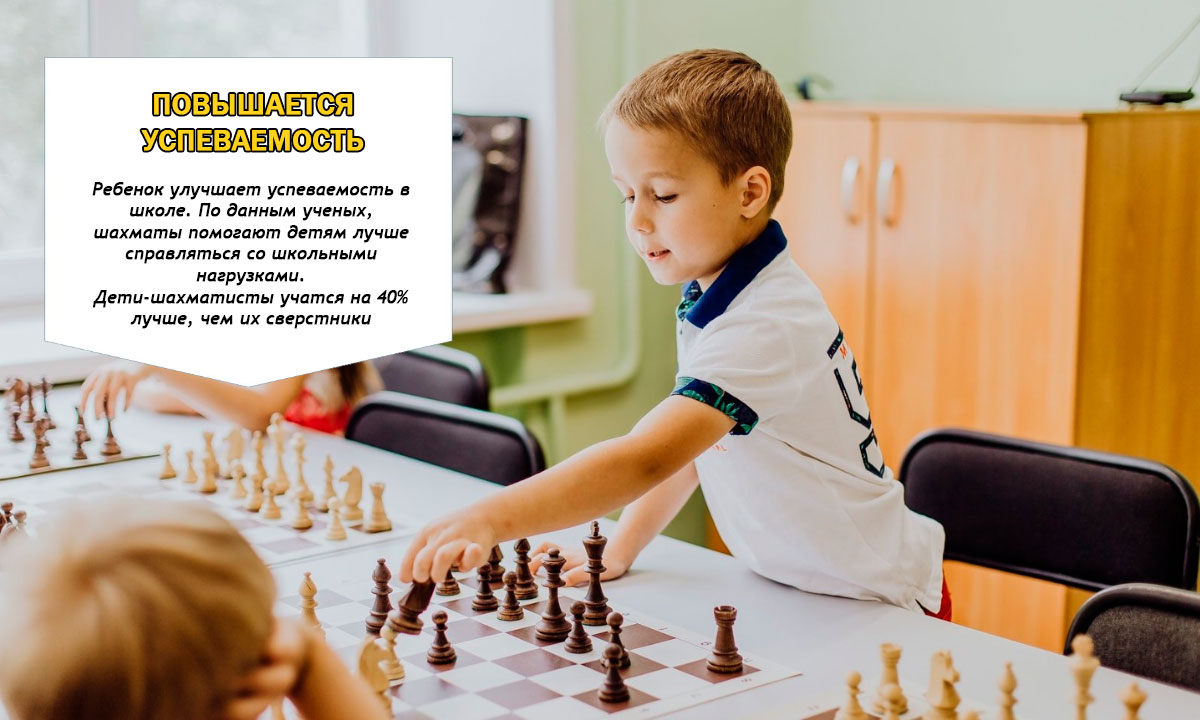 Ребенок улучшает успеваемость в школе. По данным ученых, шахматы помогают детям лучше справляться со школьными нагрузками. Дети-шахматисты учатся на 40% лучше, чем их сверстники
